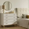 Kenay Home Antic New