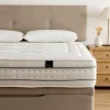 Kenay Home Loira Best