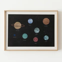 Kenay Home Planetas Outlet