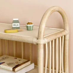 Kenay Home Rottin New
