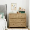 Kenay Home Rustic New