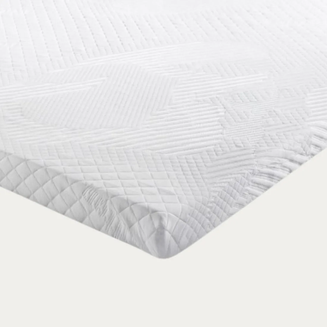 Kenay Home Topper Best